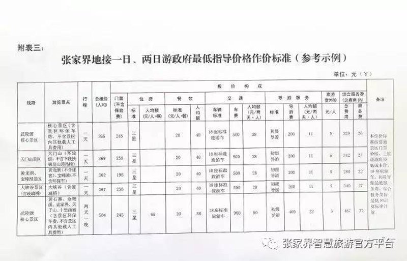探寻张家界地接服务新体验:自然之魅与人文之美